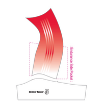 PERFORMANCE Endurance (Cargo) Bib Shorts