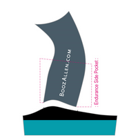 PERFORMANCE Endurance (Cargo) Bib Shorts