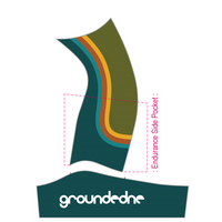 PERFORMANCE Endurance (Cargo) Bib Shorts