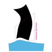 PERFORMANCE Endurance (Cargo) Bib Shorts