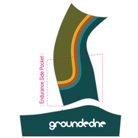 PERFORMANCE Endurance (Cargo) Bib Shorts