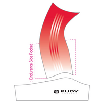 PERFORMANCE Endurance (Cargo) Bib Shorts