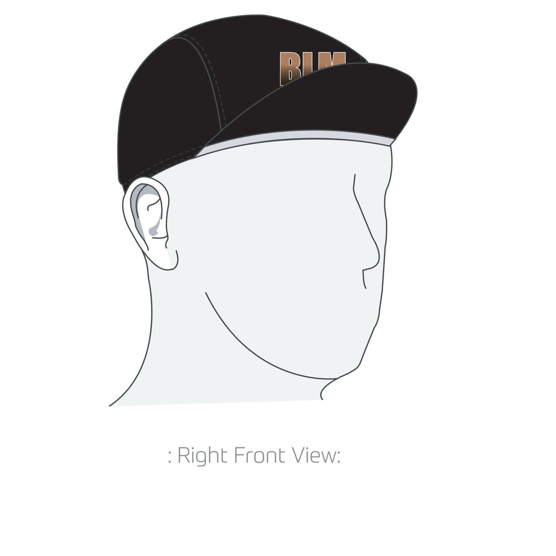 Performance Cap