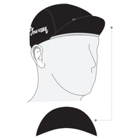 Performance Cap