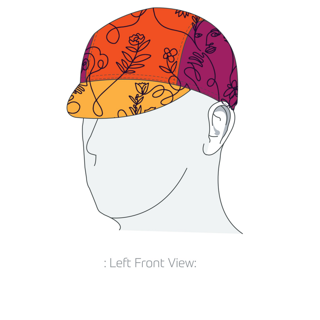 Performance Cap