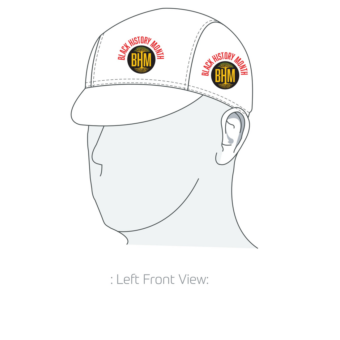 Performance Cap