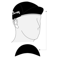 Performance Cap
