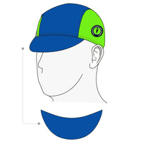 Performance Cap