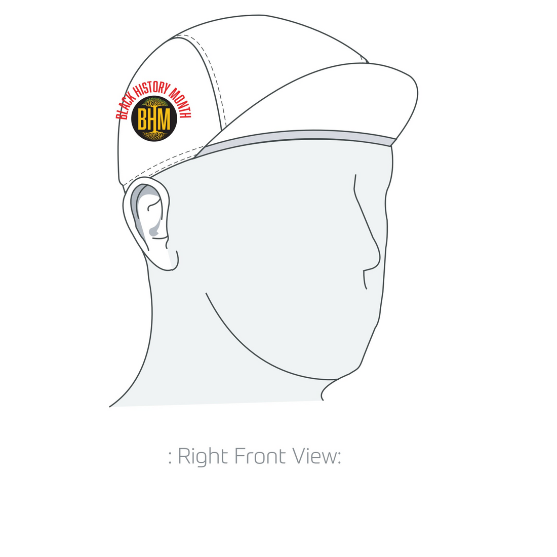 Performance Cap