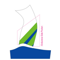 PERFORMANCE Endurance (Cargo) Bib Shorts