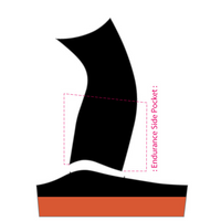 PERFORMANCE Endurance (Cargo) Bib Shorts