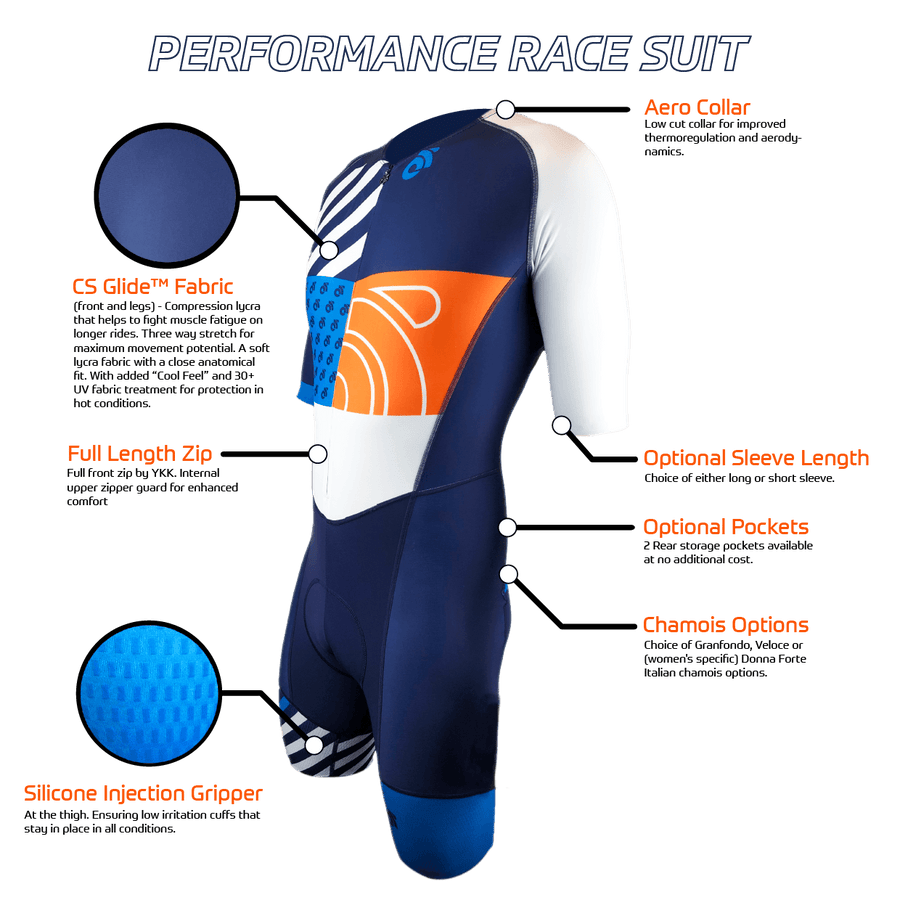 PERFORMANCE Race Suit  Long or Short-sleeved