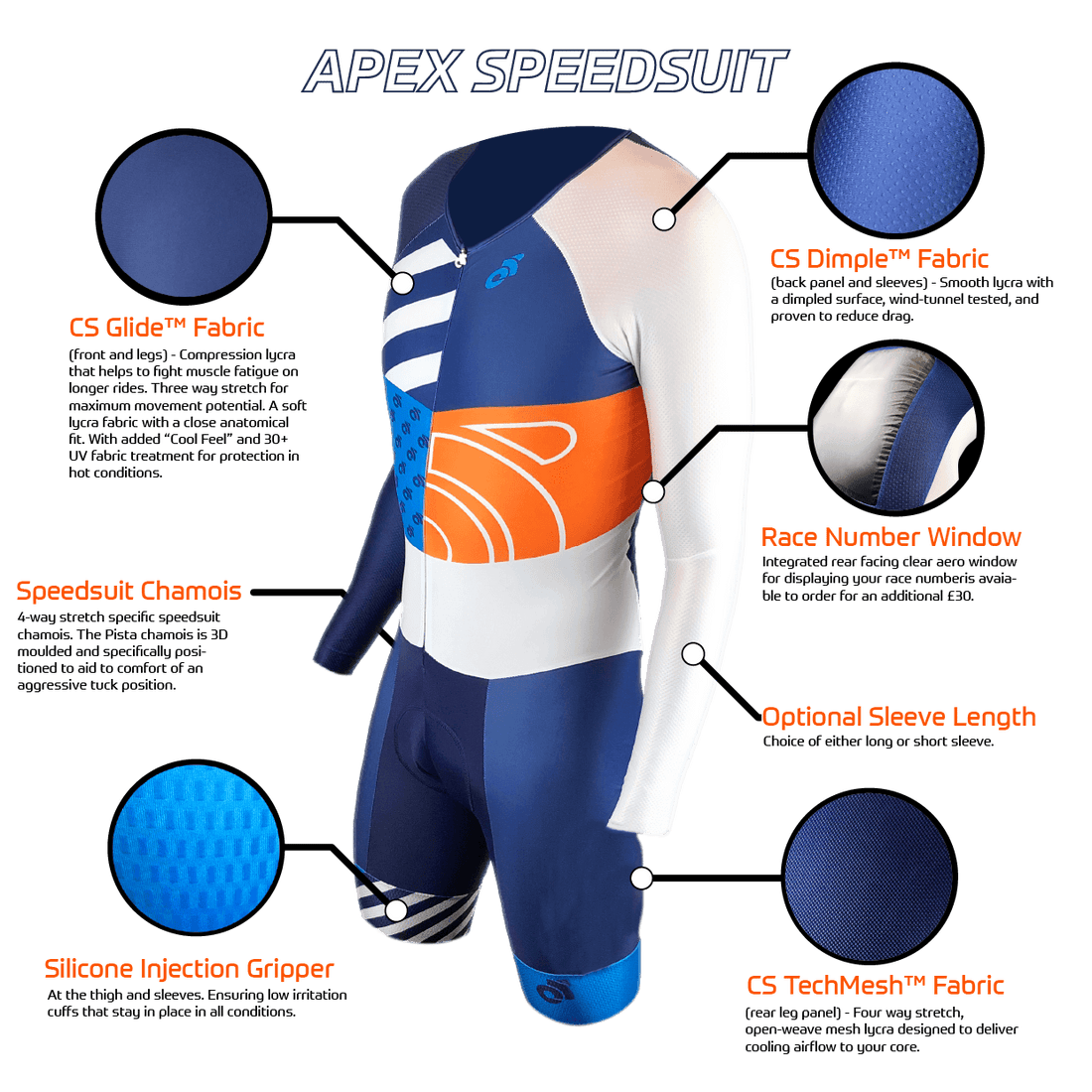 APEX Speedsuit Long or Short-sleeved