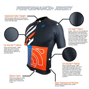 *2026 NEW DESIGN* PERFORMANCE+ Jersey