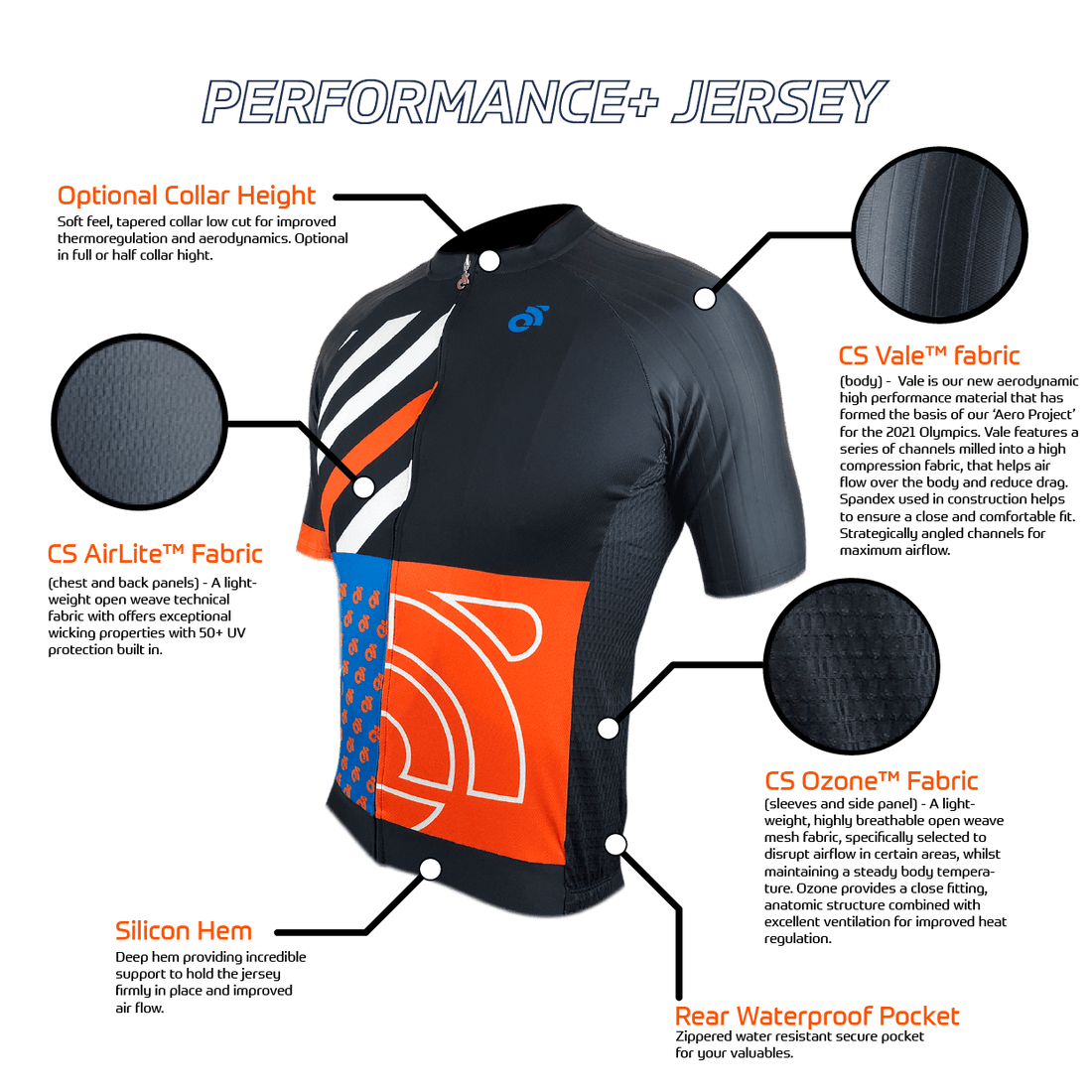 *NEW DESIGN* PERFORMANCE+ Jersey