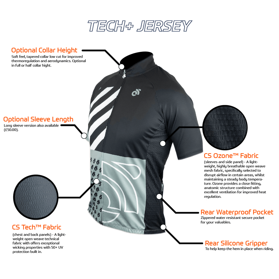 *NEW DESIGN* TECH+ Jersey