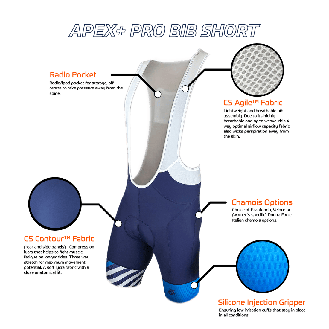 APEX+ Pro Bib Shorts