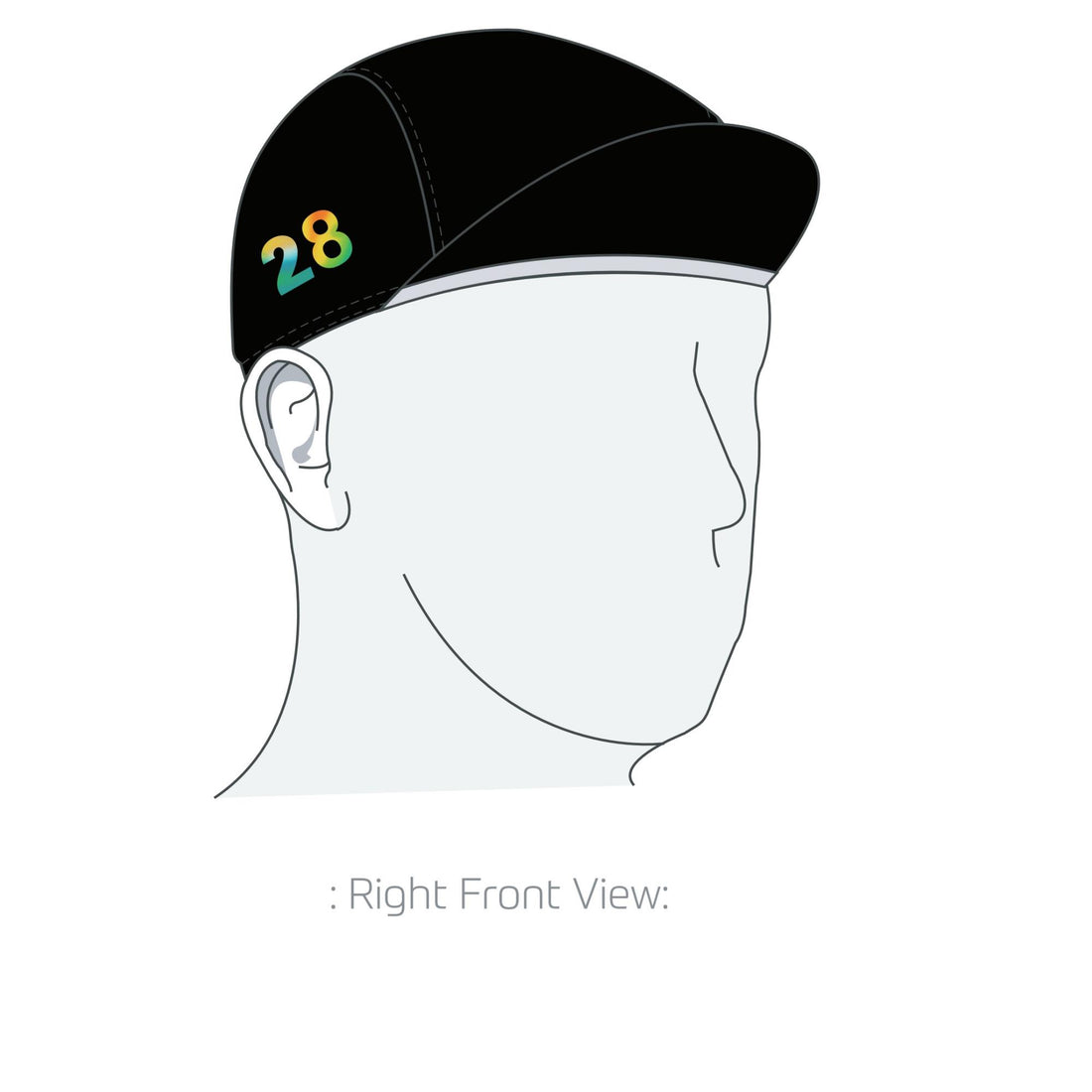 Performance Cap