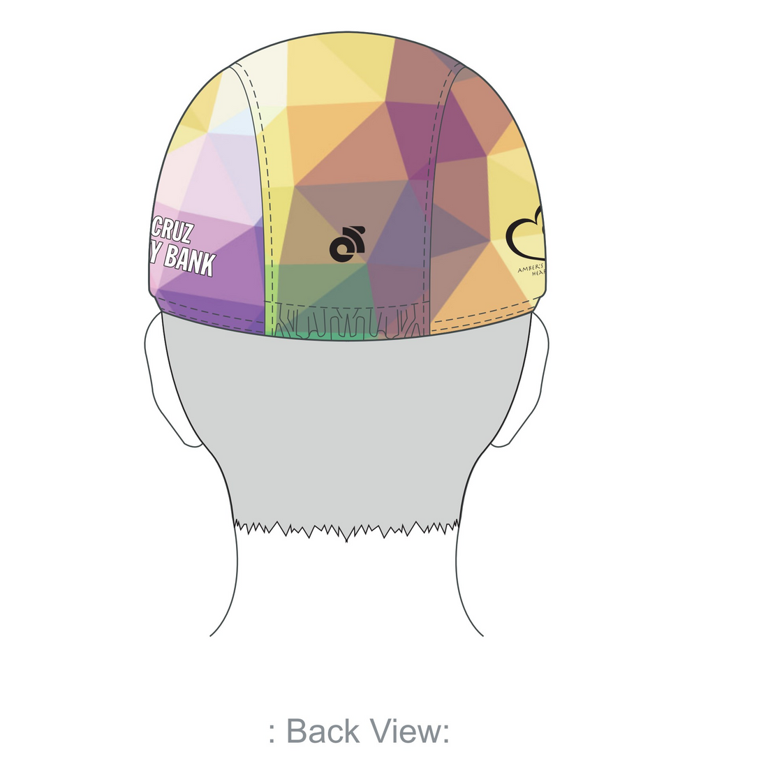 Performance Cap