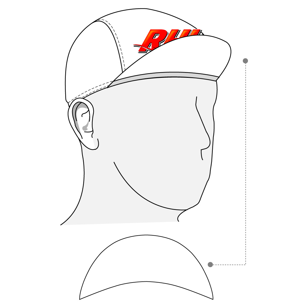 Performance Cap