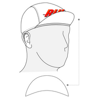 Performance Cap