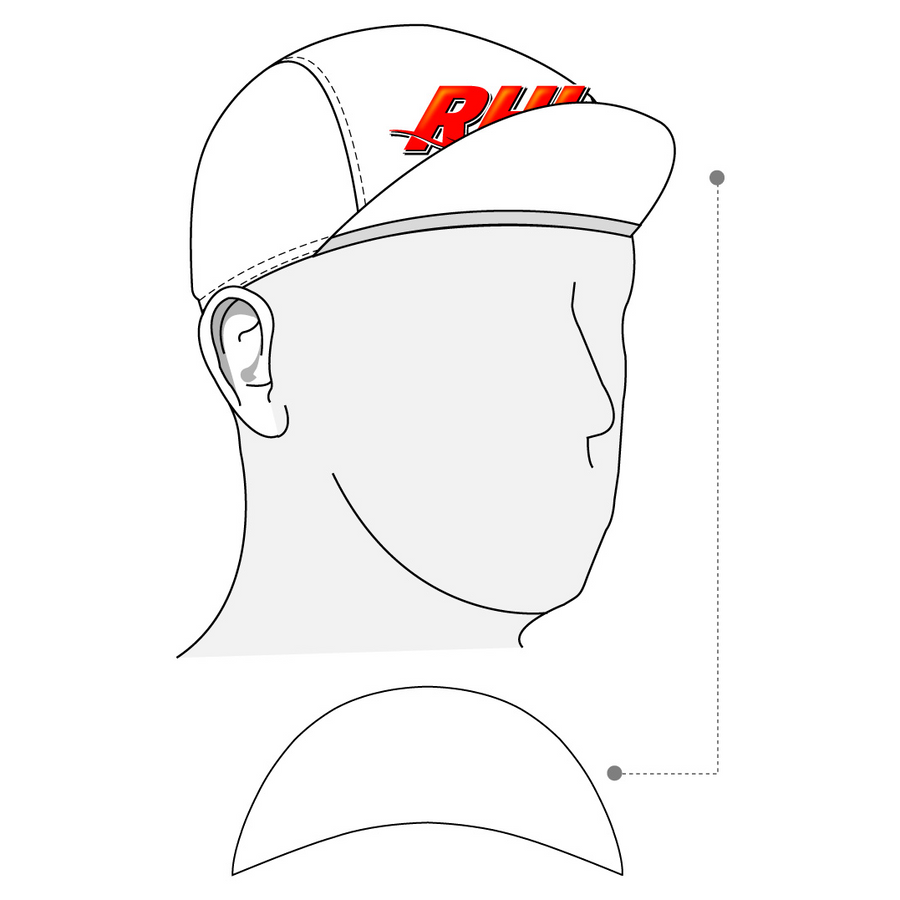 Performance Cap