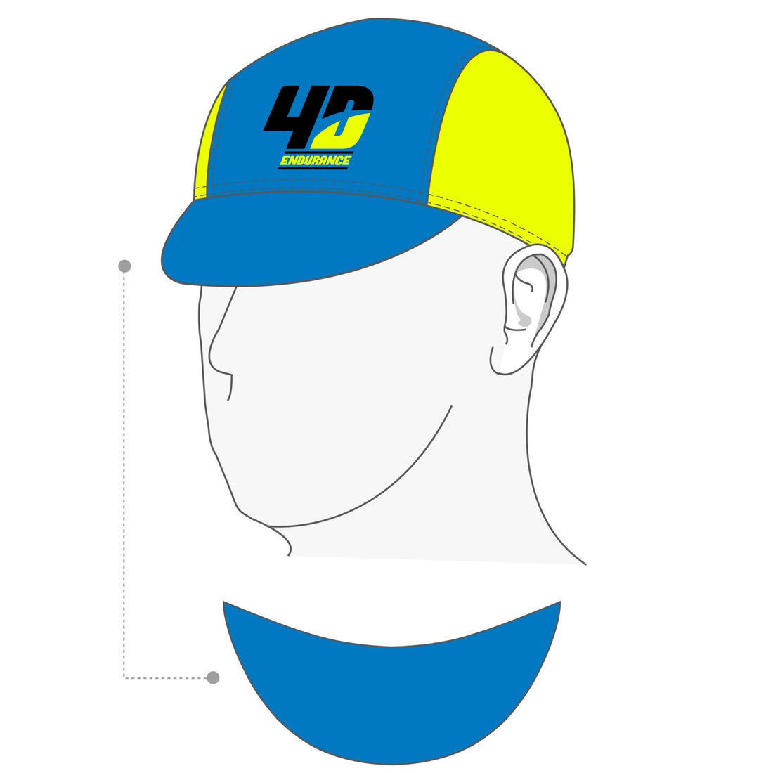 Performance Cap