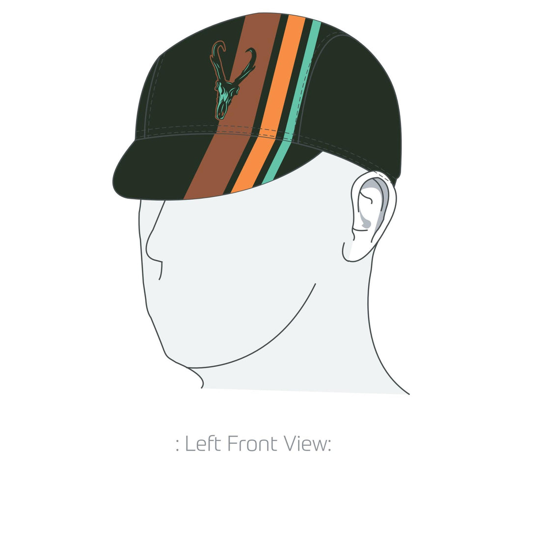 Performance Cap