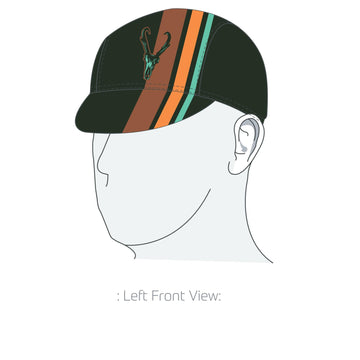 Performance Cap