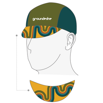 Performance Cap